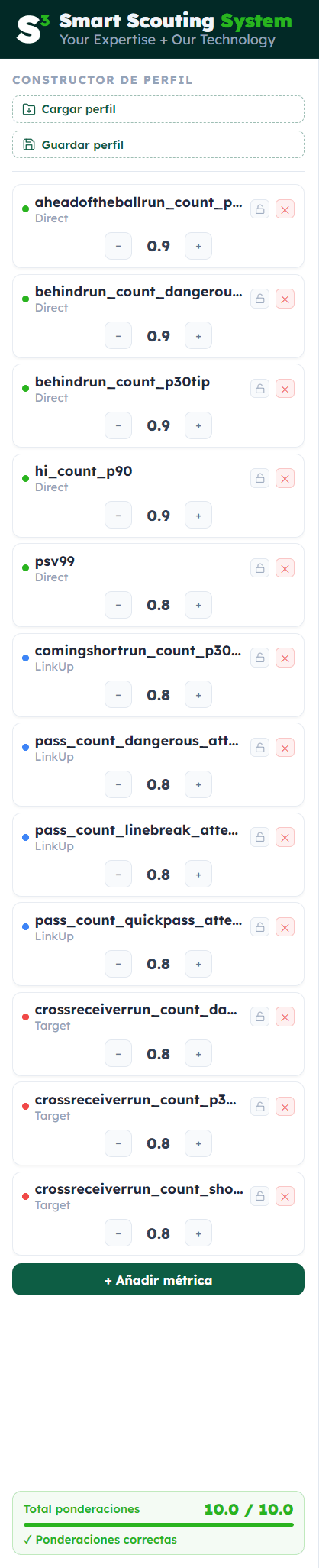 Constructor de perfil con las métricas ponderadas y agrupadas por categoría